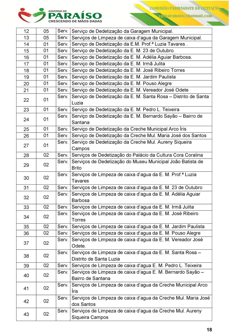 M. José Ribeiro Torres 19 01 Serviço de Dedetização da E. M. Jardim Paulista 20 01 Serviço de Dedetização da E. M. Pouso Alegre 21 01 Serviço de Dedetização da E. M. Vereador José Odete 22 01 Serviço de Dedetização da E.