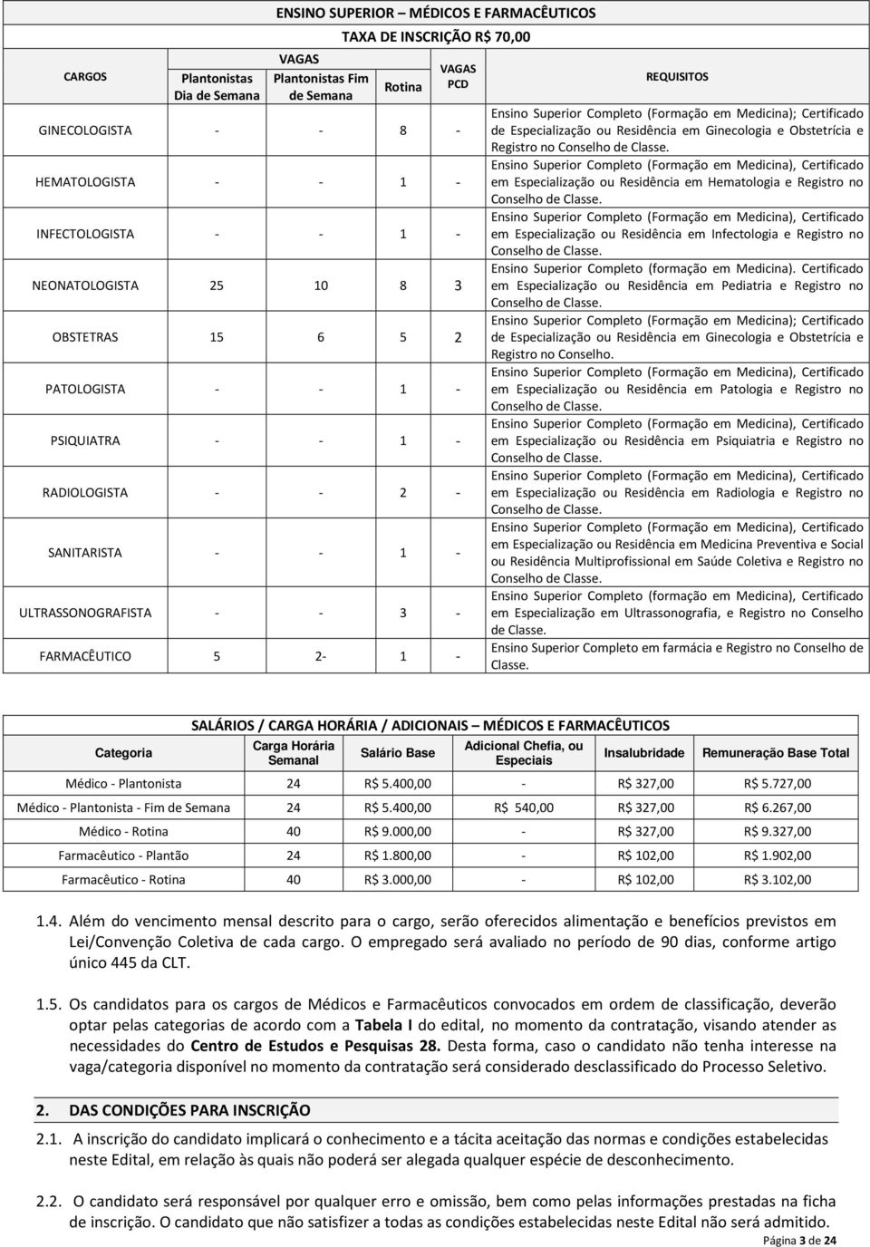 REQUISITOS Ensino Superior Completo (Formação em Medicina); Certificado de Especialização ou Residência em Ginecologia e Obstetrícia e Registro no Ensino Superior Completo (Formação em Medicina),