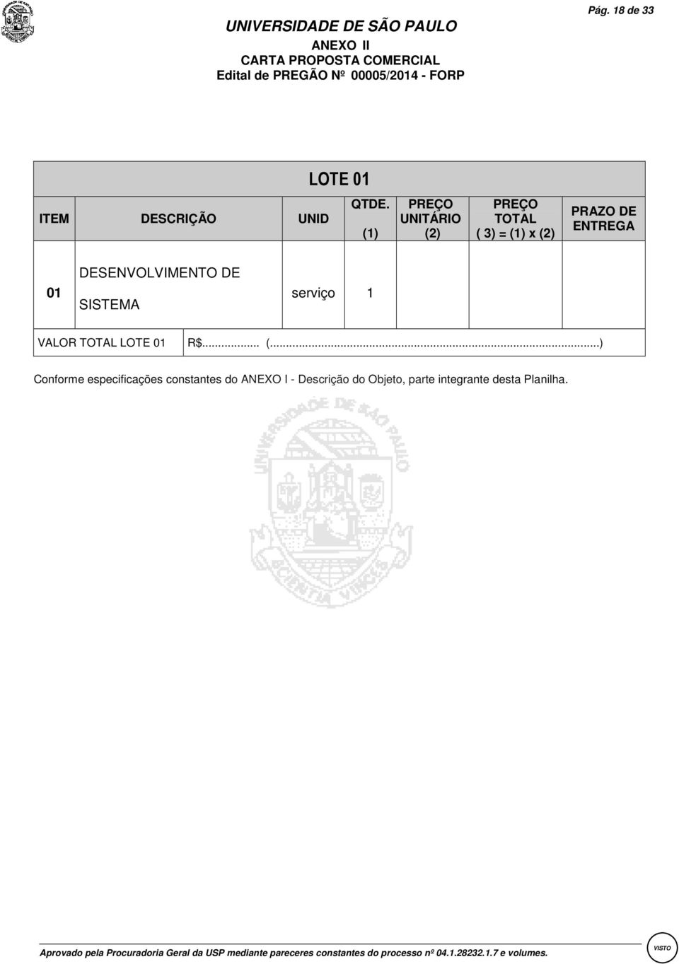 (1) PREÇO UNITÁRIO (2) PREÇO TOTAL ( 3) = (1) x (2) PRAZO DE ENTREGA 01 DESENVOLVIMENTO