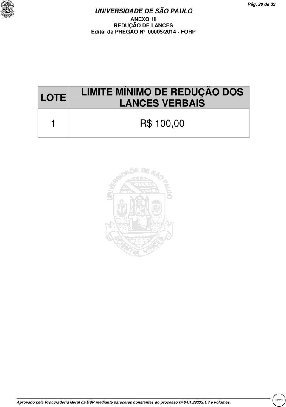 20 de 33 LOTE LIMITE MÍNIMO DE