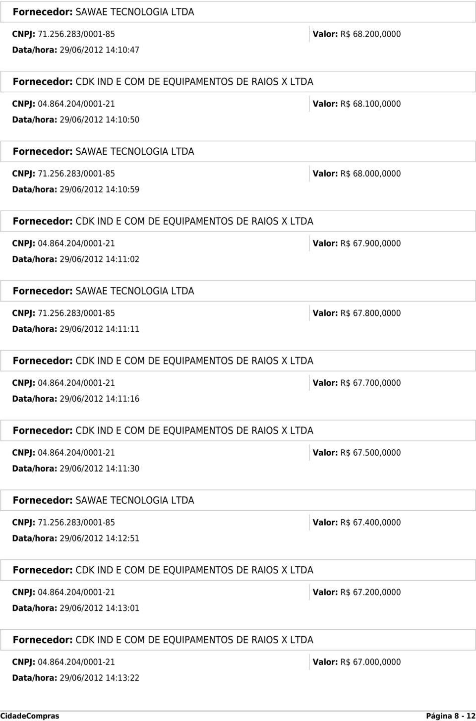 864.204/0001-21 Valor: R$ 67.500,0000 Data/hora: 29/06/2012 14:11:30 CNPJ: 71.256.283/0001-85 Valor: R$ 67.400,0000 Data/hora: 29/06/2012 14:12:51 CNPJ: 04.864.204/0001-21 Valor: R$ 67.200,0000 Data/hora: 29/06/2012 14:13:01 CNPJ: 04.