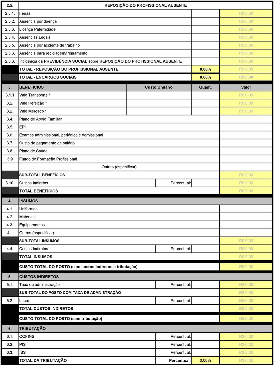 BENEFÍCIOS Custo Unitário Quant. Valor 3.1.1 Vale Transporte * 3.2. Vale Refeição * 3.2. Vale Mercado * 3.4. Plano de Apoio Familiar 3.5. EPI 3.6. Exames adminissional, periódico e demissional 3.7.