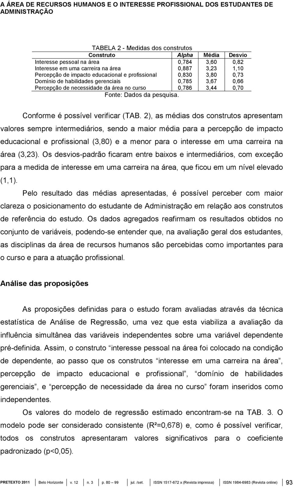 curso 0,786 3,44 0,70 Fonte: Dados da pesquisa. Conforme é possível verificar (TAB.