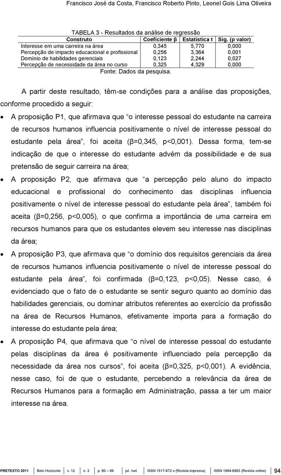 necessidade da área no curso 0,325 4,329 0,000 Fonte: Dados da pesquisa.