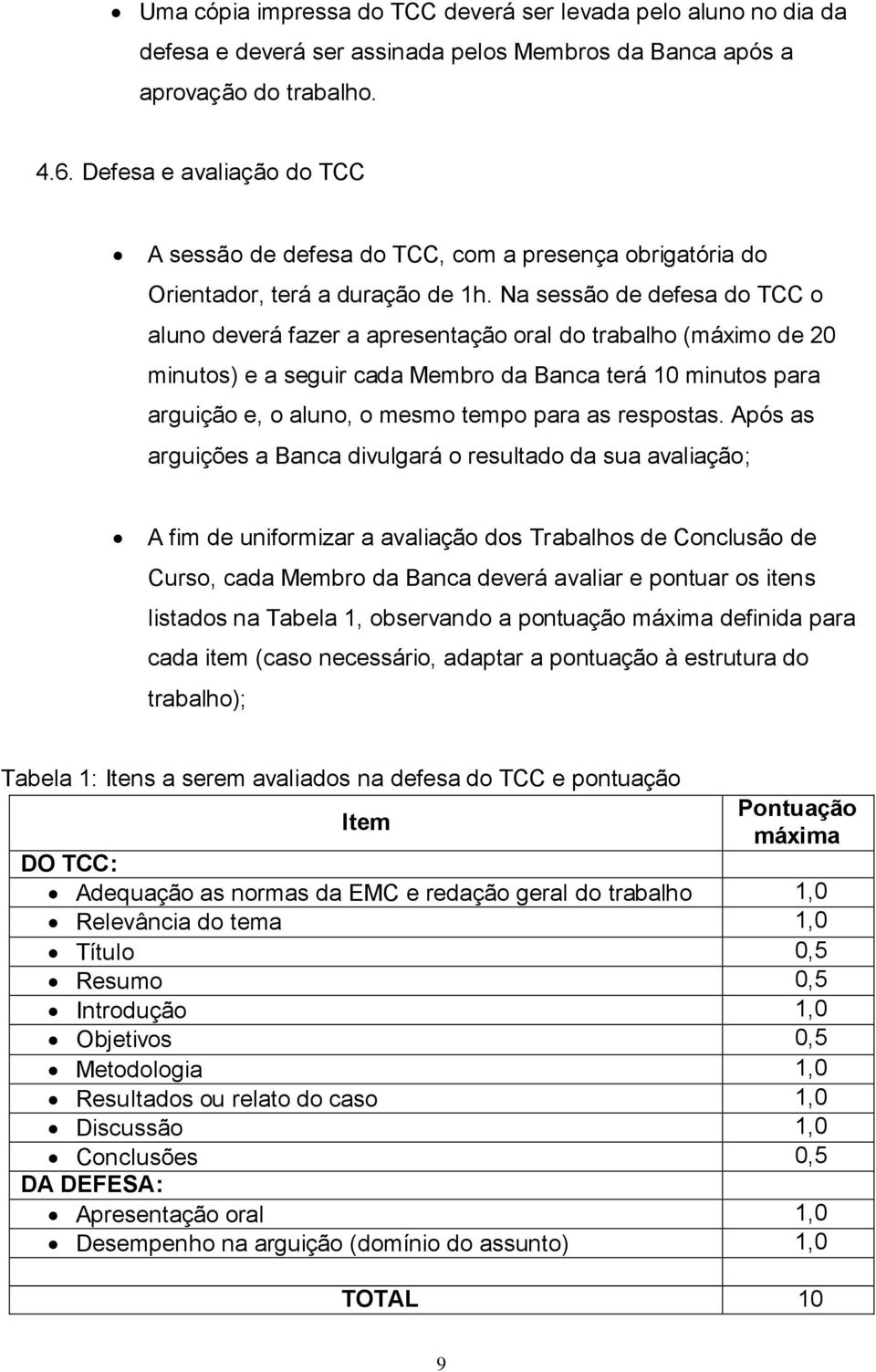 Na sessão de defesa do TCC o aluno deverá fazer a apresentação oral do trabalho (máximo de 20 minutos) e a seguir cada Membro da Banca terá 10 minutos para arguição e, o aluno, o mesmo tempo para as