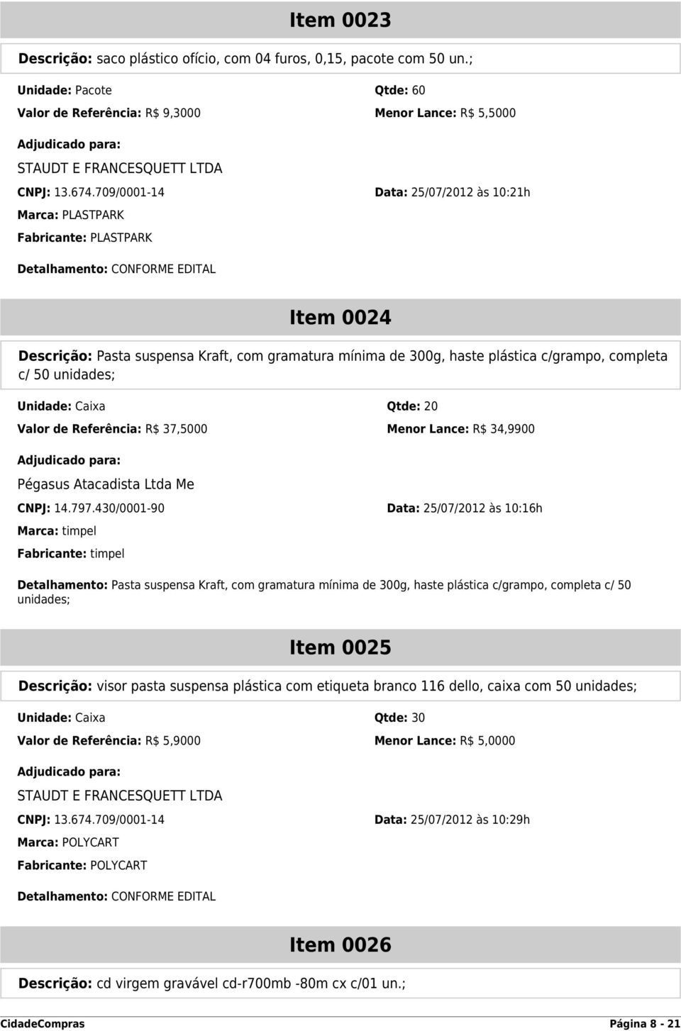 unidades; Unidade: Caixa Qtde: 20 Valor de Referência: R$ 37,5000 Menor Lance: R$ 34,9900 Pégasus Atacadista Ltda Me CNPJ: 14.797.