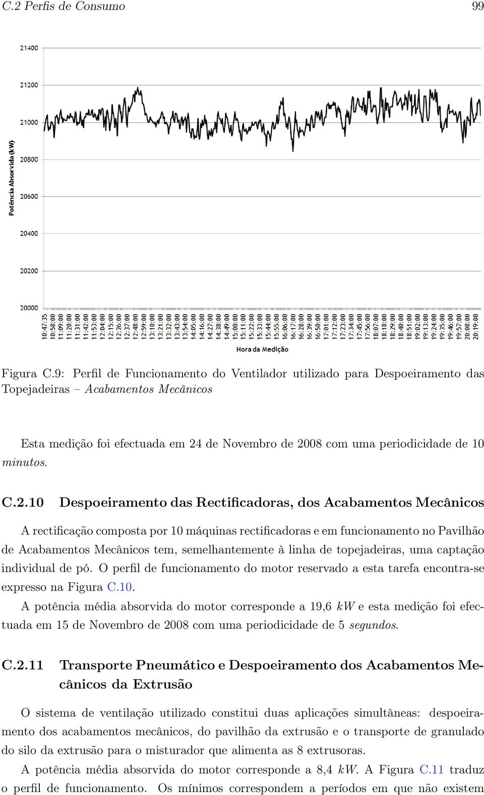 C.2.10 Despoeiramento das Rectificadoras, dos Acabamentos Mecânicos A rectificação composta por 10 máquinas rectificadoras e em funcionamento no Pavilhão de Acabamentos Mecânicos tem, semelhantemente