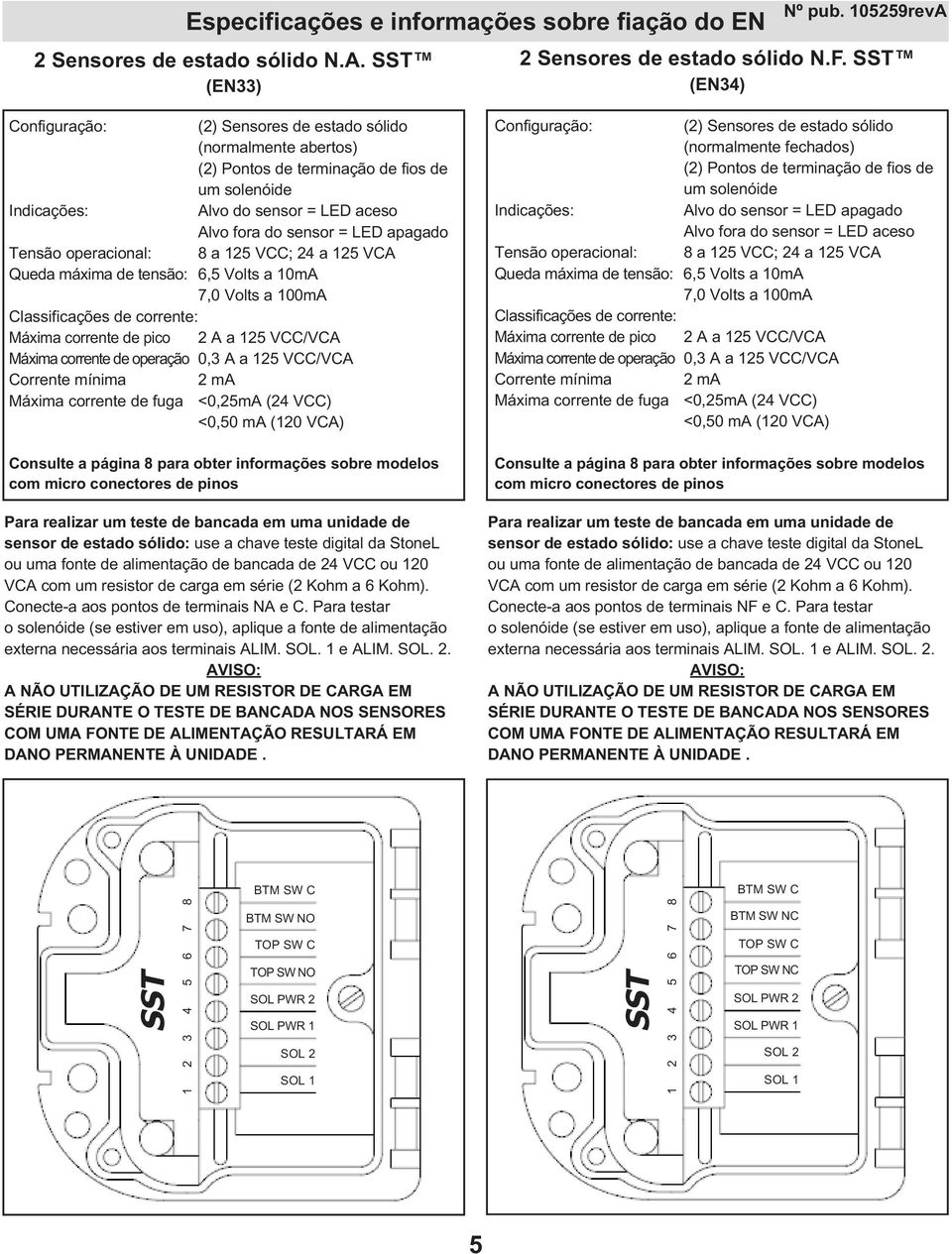 operacional: 8 a VCC; a VCA Queda máxima de tensão: 6, Volts a 0mA 7,0 Volts a 00mA Classificações de corrente: Máxima corrente de pico A a VCC/VCA Máxima corrente de operação 0, A a VCC/VCA Corrente