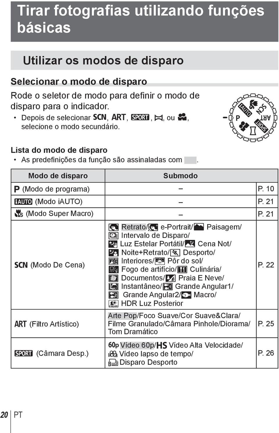 10 A (Modo iauto) P. 21 a (Modo Super Macro) P. 21 O (Modo De Cena) \ (Filtro Artístico) [ (Câmara Desp.