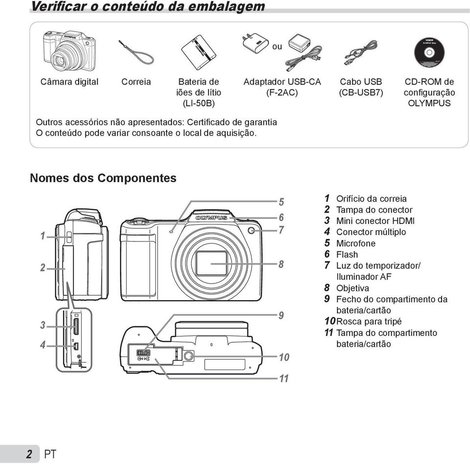 Nomes dos Componentes 1 2 3 4 5 6 7 8 9 10 11 1 Orifício da correia 2 Tampa do conector 3 Mini conector HDMI 4 Conector múltiplo 5 Microfone 6