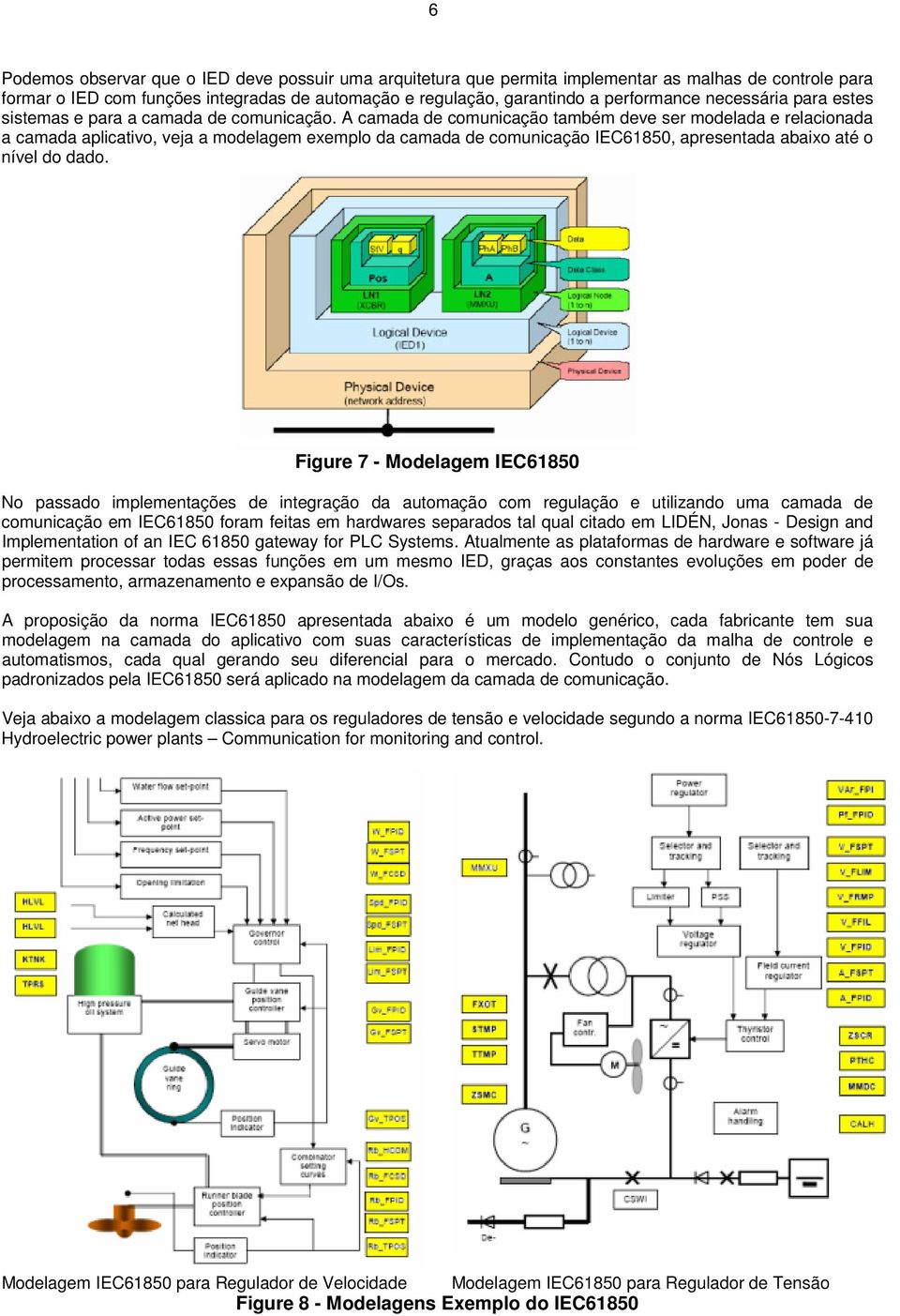 A camada de comunicação também deve ser modelada e relacionada a camada aplicativo, veja a modelagem exemplo da camada de comunicação IEC61850, apresentada abaixo até o nível do dado.