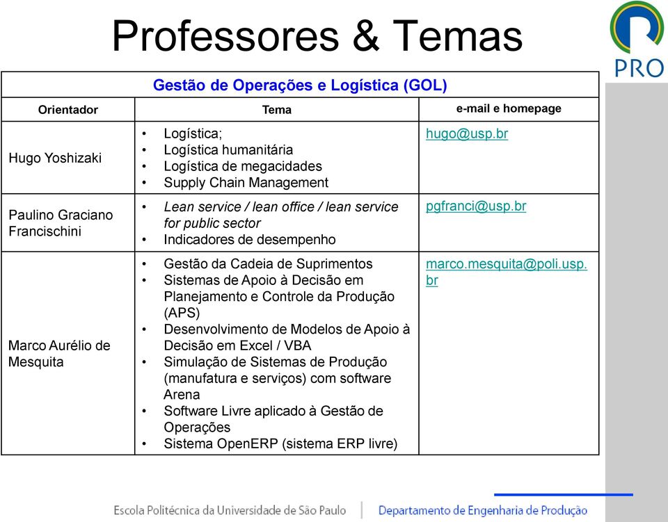 Suprimentos Sistemas de Apoio à Decisão em Planejamento e Controle da Produção (APS) Desenvolvimento de Modelos de Apoio à Decisão em Excel / VBA Simulação de Sistemas de