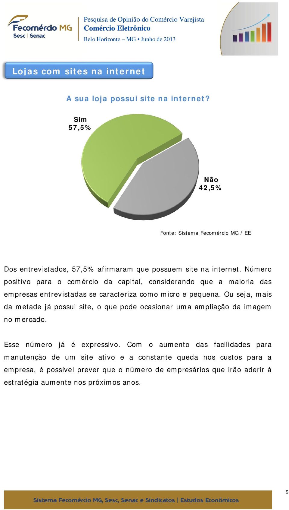 Ou seja, mais da metade já possui site, o que pode ocasionar uma ampliação da imagem no mercado. Esse número já é expressivo.