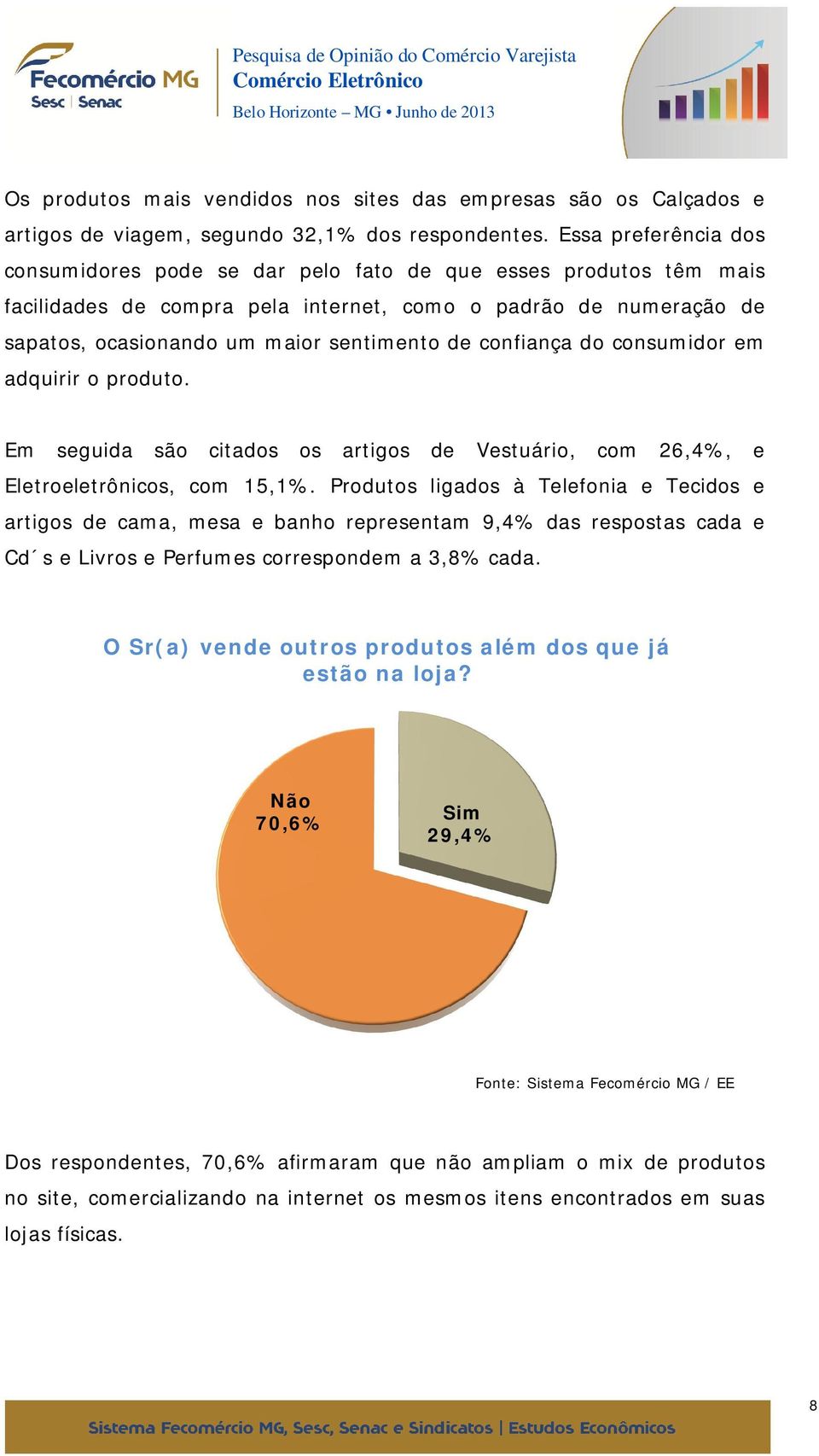confiança do consumidor em adquirir o produto. Em seguida são citados os artigos de Vestuário, com 26,4%, e Eletroeletrônicos, com 15,1%.