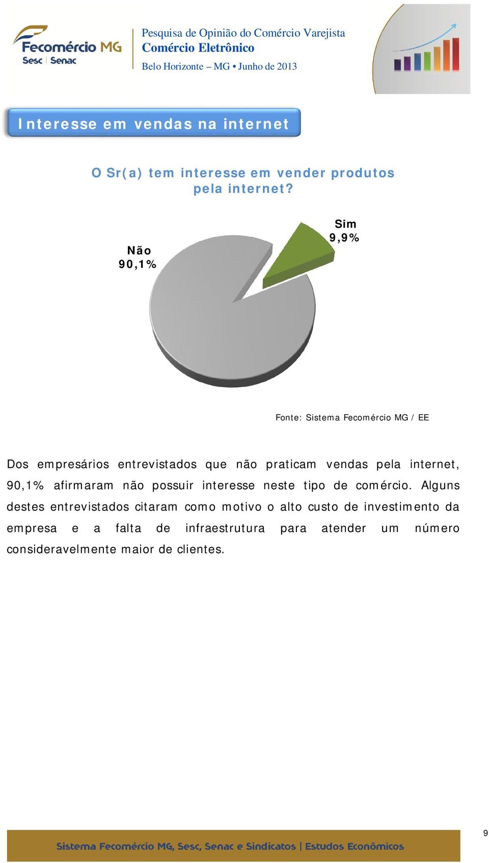 não possuir interesse neste tipo de comércio.