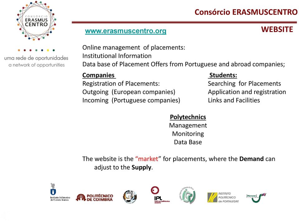 and abroad companies; Companies Students: Registration of Placements: Searching for Placements Outgoing (European
