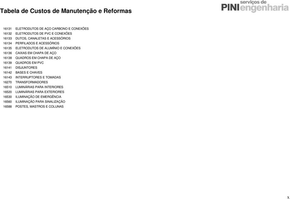 QUADROS EM PVC 16141 DISJUNTORES 16142 BASES E CHAVES 16143 INTERRUPTORES E TOMADAS 16270 TRANSFORMADORES 16510 LUMINÁRIAS PARA