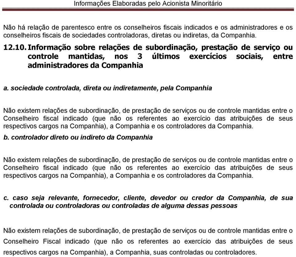 sociedade controlada, direta ou indiretamente, pela Companhia Não existem relações de subordinação, de prestação de serviços ou de controle mantidas entre o Conselheiro fiscal indicado (que não os