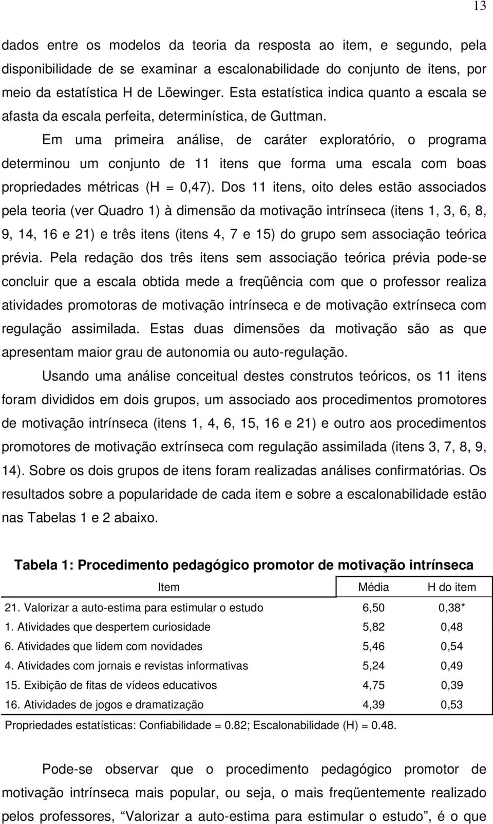 Em uma primeira análise, de caráter exploratório, o programa determinou um conjunto de 11 itens que forma uma escala com boas propriedades métricas (H = 0,47).