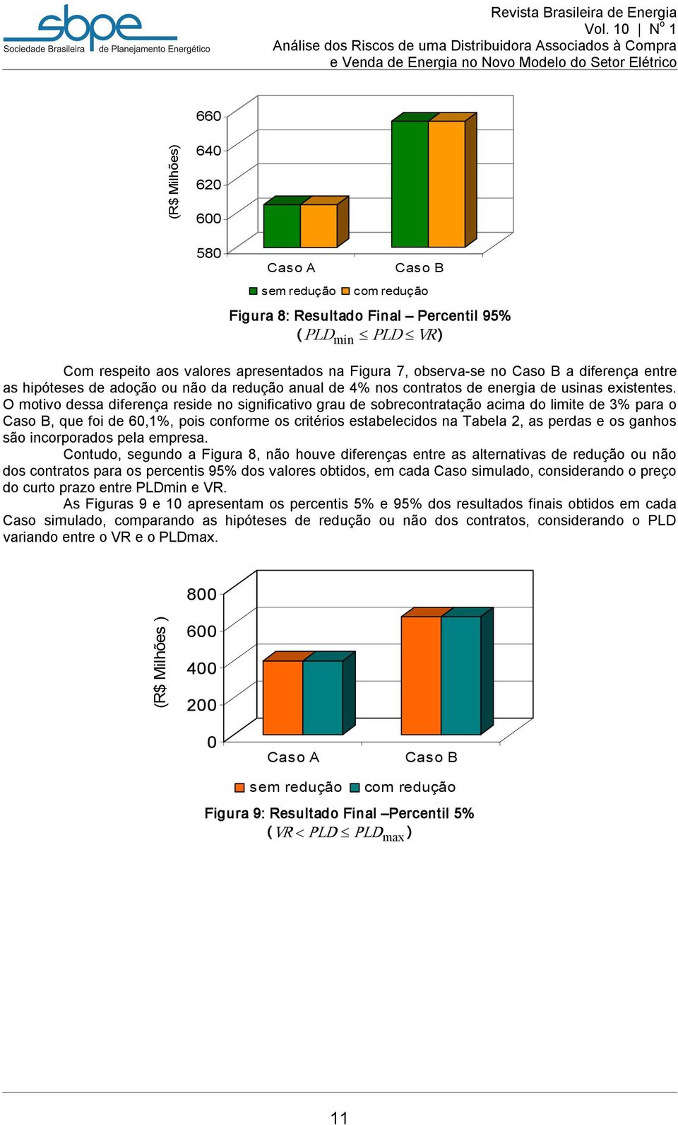 O motivo dessa diferença reside no significativo grau de sobrecontratação acima do limite de 3% para o, que foi de 6,1%, pois conforme os critérios estabelecidos na Tabela 2, as perdas e os ganhos