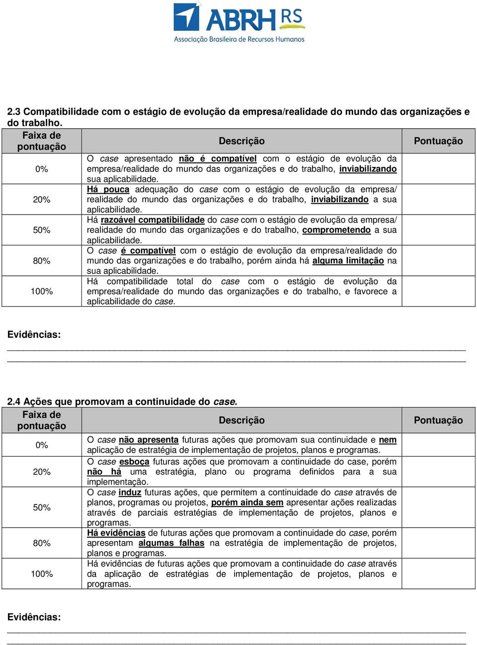 Há pouca adequação do case com o estágio de evolução da empresa/ realidade do mundo das organizações e do trabalho, inviabilizando a sua aplicabilidade.