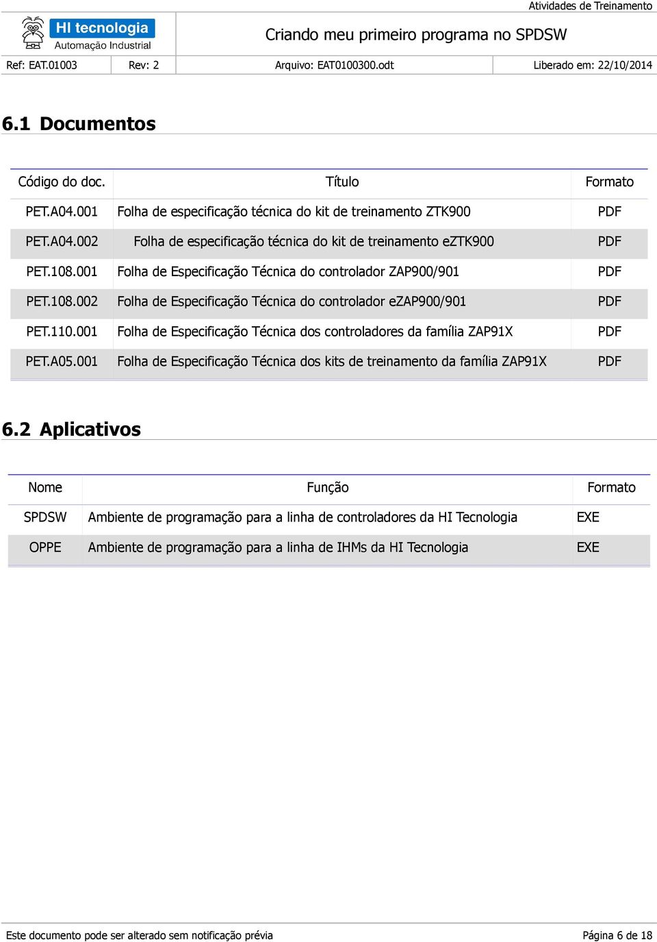 001 Folha de Especificação Técnica dos controladores da família ZAP91X PDF PET.A05.001 Folha de Especificação Técnica dos kits de treinamento da família ZAP91X PDF 6.