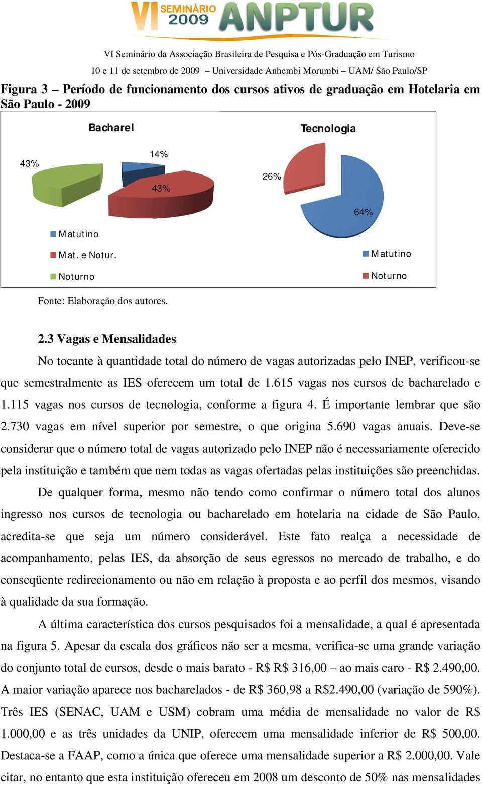 3 Vagas e Mensalidades No tocante à quantidade total do número de vagas autorizadas pelo INEP, verificou-se que semestralmente as IES oferecem um total de 1.615 vagas nos cursos de bacharelado e 1.