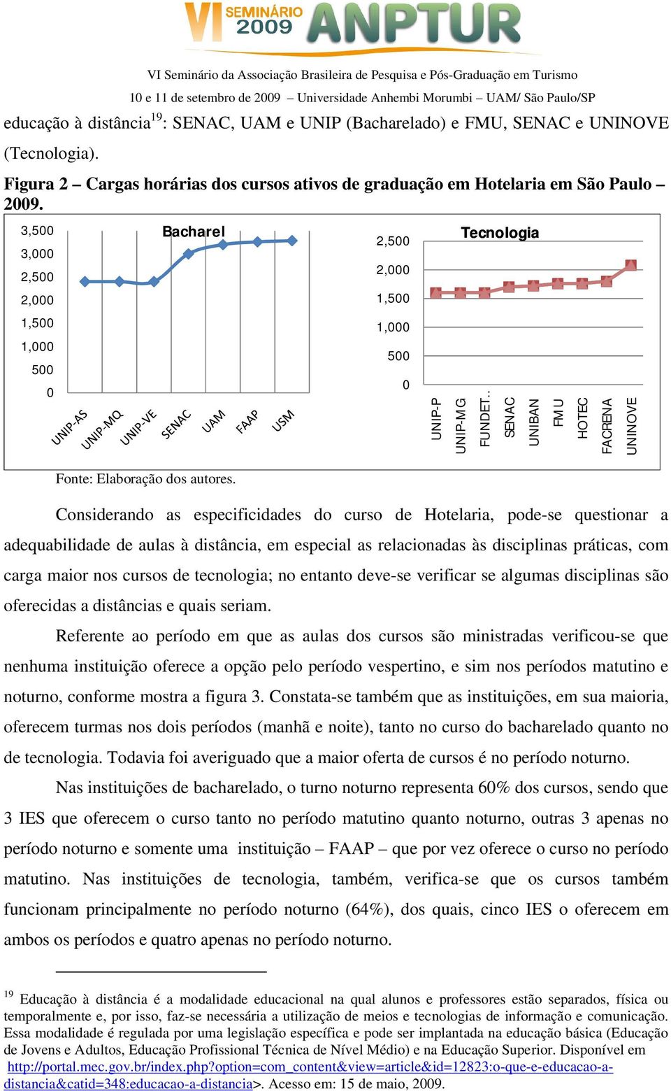 Considerando as especificidades do curso de Hotelaria, pode-se questionar a adequabilidade de aulas à distância, em especial as relacionadas às disciplinas práticas, com carga maior nos cursos de