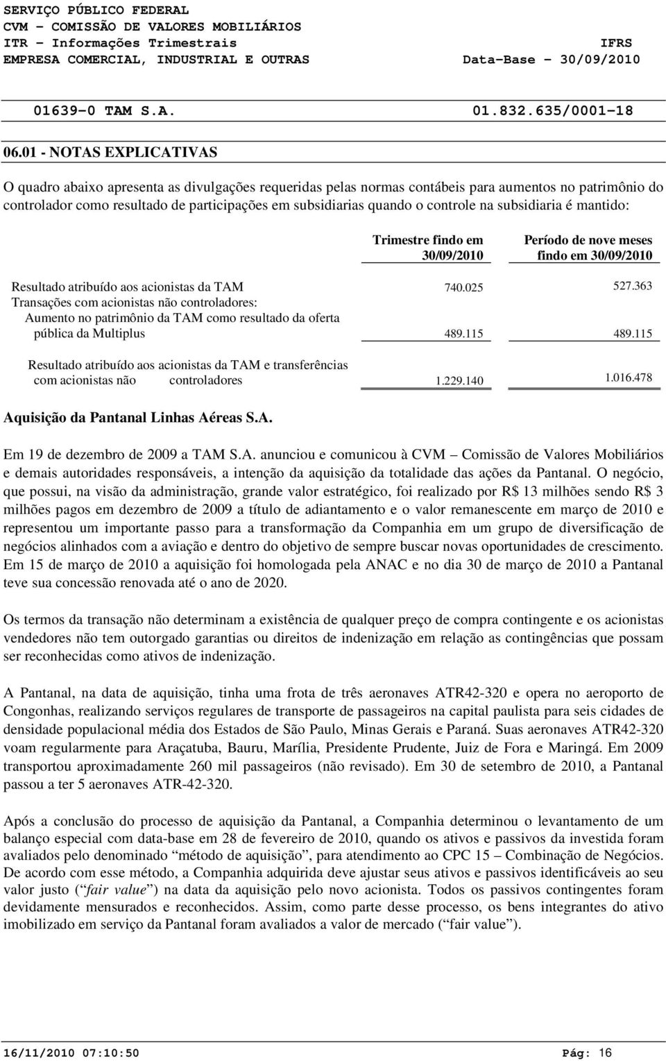 controle na subsidiaria é mantido: Trimestre findo em 30/09/2010 Período de nove meses findo em 30/09/2010 Resultado atribuído aos acionistas da TAM 740.025 527.