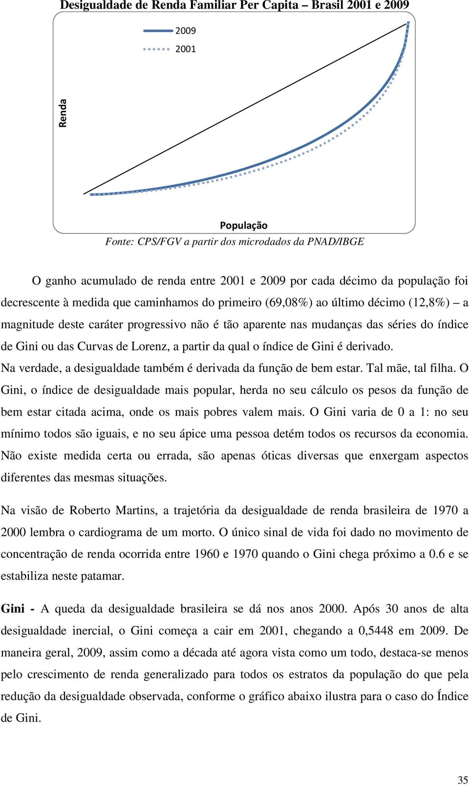 ou das Curvas de Lorenz, a partir da qual o índice de Gini é derivado. Na verdade, a desigualdade também é derivada da função de bem estar. Tal mãe, tal filha.