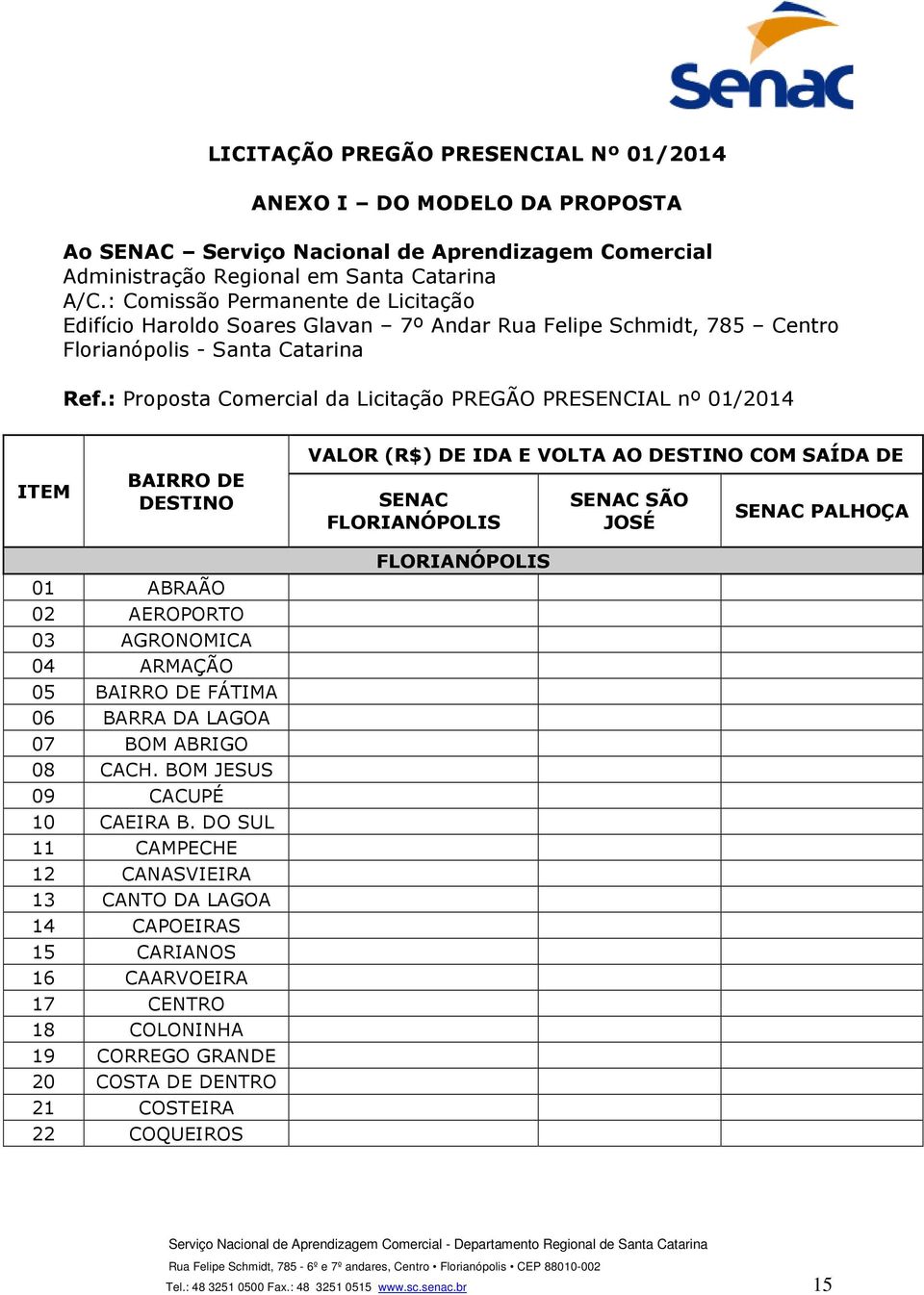 : Proposta Comercial da Licitação PREGÃO PRESENCIAL nº 01/2014 ITEM BAIRRO DE DESTINO VALOR (R$) DE IDA E VOLTA AO DESTINO COM SAÍDA DE SENAC FLORIANÓPOLIS SENAC SÃO JOSÉ SENAC PALHOÇA 01 ABRAÃO 02