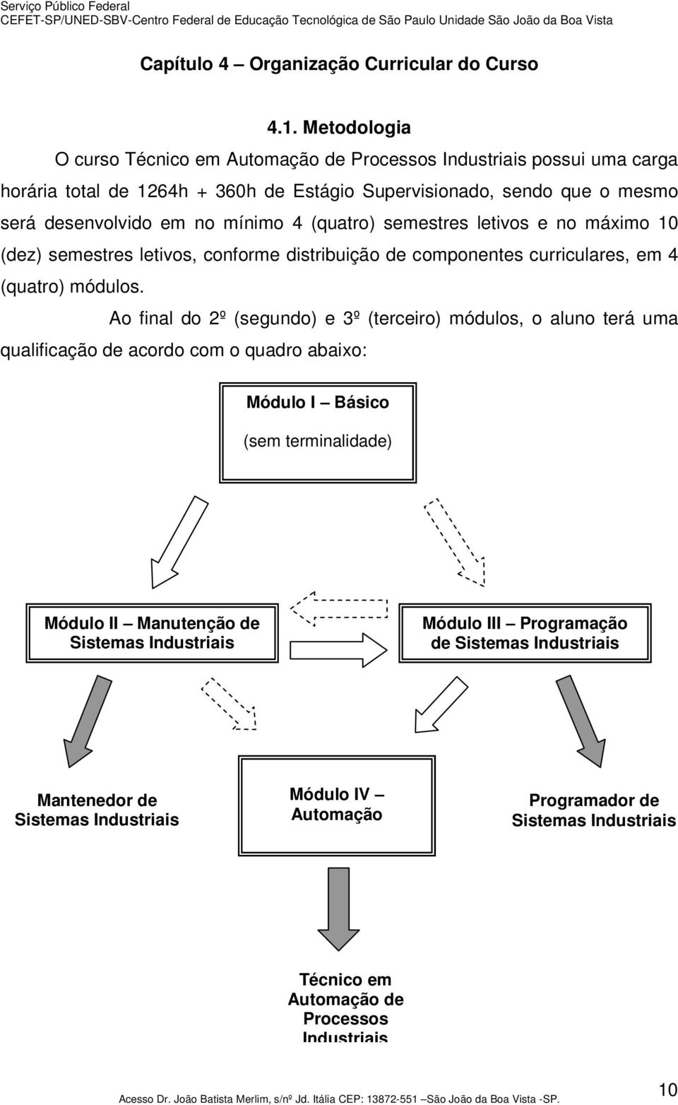 4 (quatro) semestres letivos e no máximo 10 (dez) semestres letivos, conforme distribuição de componentes curriculares, em 4 (quatro) módulos.