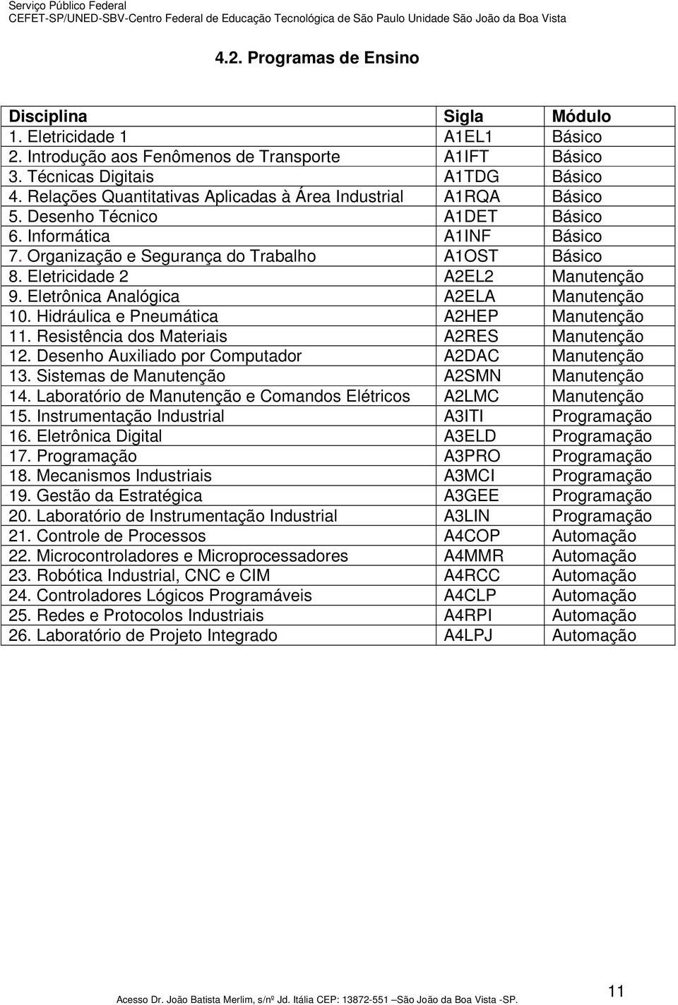 Eletricidade 2 A2EL2 Manutenção 9. Eletrônica Analógica A2ELA Manutenção 10. Hidráulica e Pneumática A2HEP Manutenção 11. Resistência dos Materiais A2RES Manutenção 12.