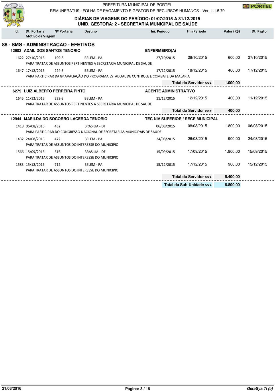 FERREIRA PINTO AGENTE ADMINISTRATIVO PARA TRATAR DE ASSUNTOS PERTINENTES A SECRETARIA MUNICIPAL DE SAUDE 1.