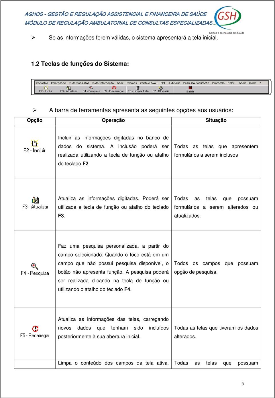 A inclusão poderá ser realizada utilizando a tecla de função ou atalho do teclado F2. Todas as telas que apresentem formulários a serem inclusos Atualiza as informações digitadas.