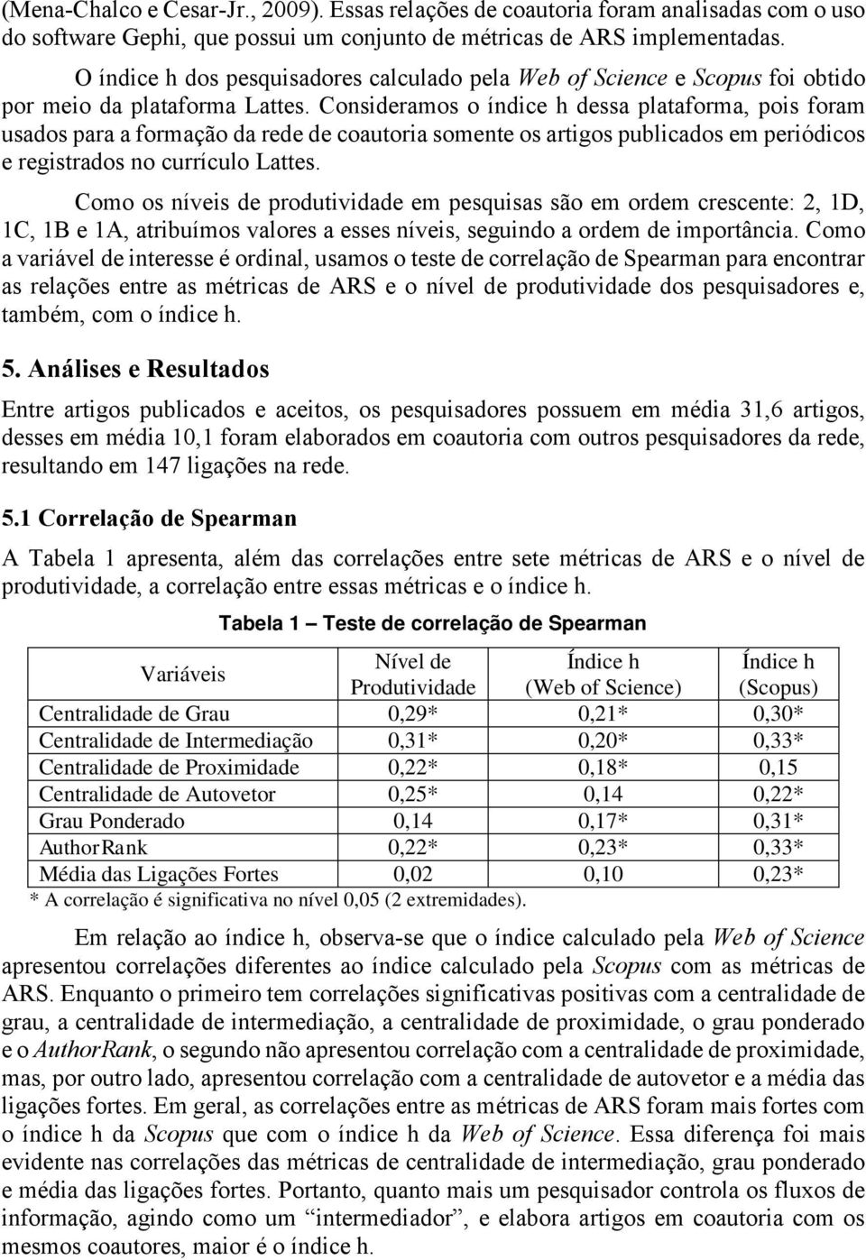 Consideramos o índice h dessa plataforma, pois foram usados para a formação da rede de coautoria somente os artigos publicados em periódicos e registrados no currículo Lattes.