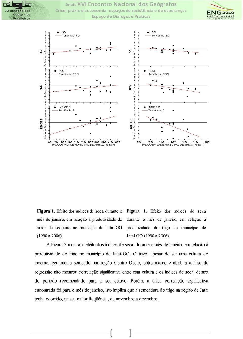 a 2006). Jataí-GO (1990 a 2006). A Figura 2 mostra o efeito dos índices de seca, durante o mês de janeiro, em relação à produtividade do trigo no município de Jataí-GO.