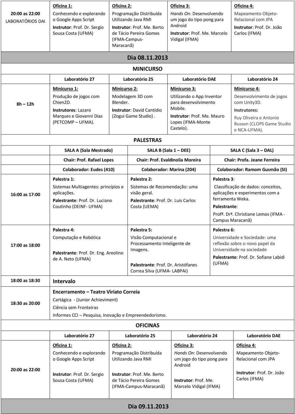 Jeane Ferreira Colaborador: Eudes (410) Colaborador: Marina (204) Colaborador: Ramom Gusmão (SI) 16:00 as 17:00 Palestra 1: Sistemas Multiagentes: princípios e aplicações. Palestrante: Prof. Dr.