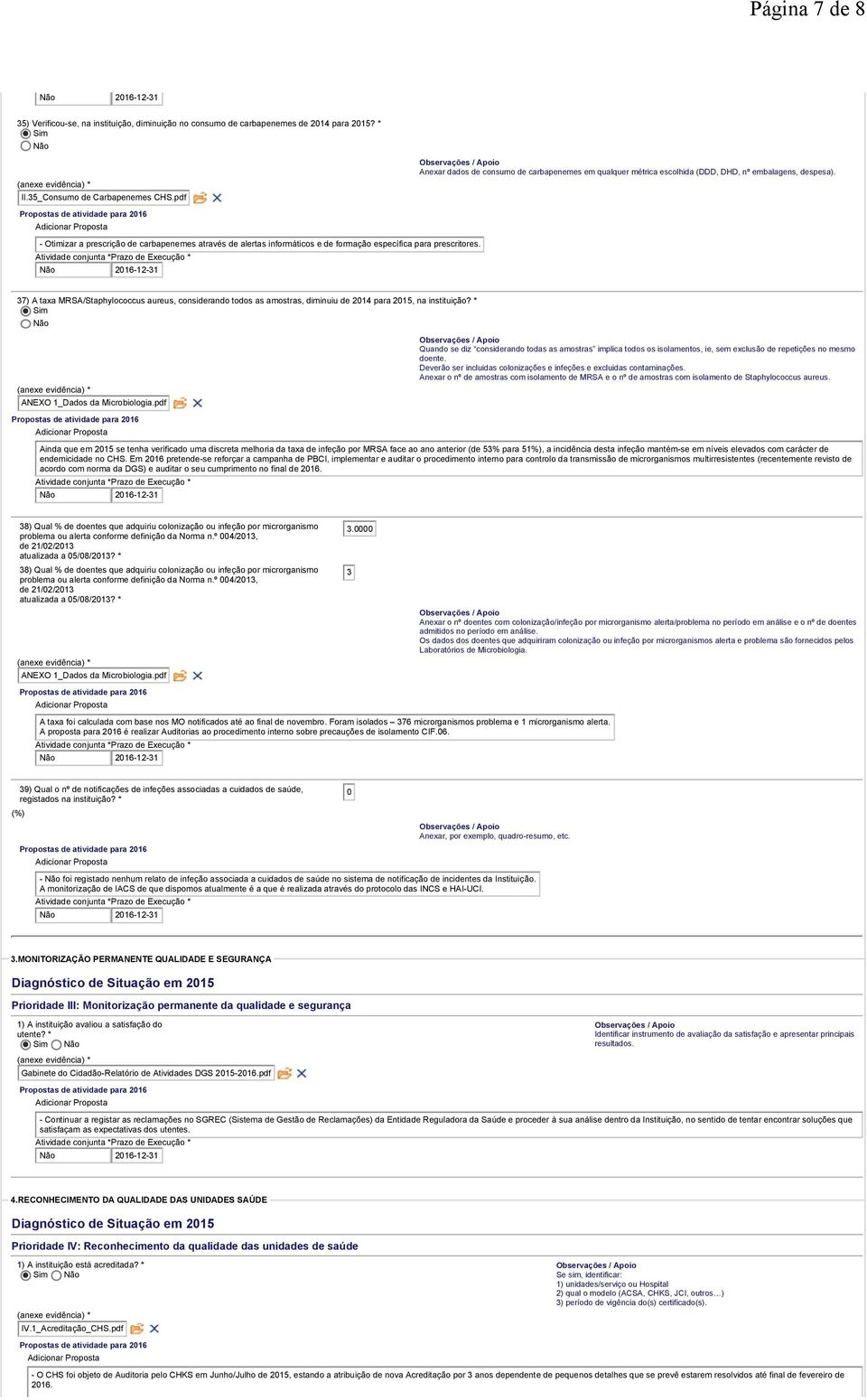 Anexar dados de consumo de carbapenemes em qualquer métrica escolhida (DDD, DHD, nº embalagens, despesa).