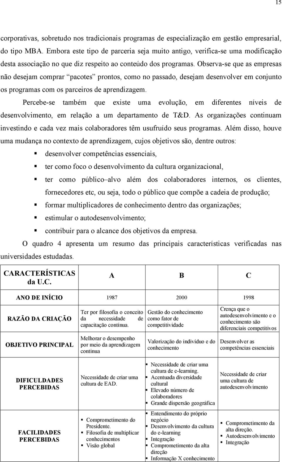 Observa-se que as empresas não desejam comprar pacotes prontos, como no passado, desejam desenvolver em conjunto os programas com os parceiros de aprendizagem.