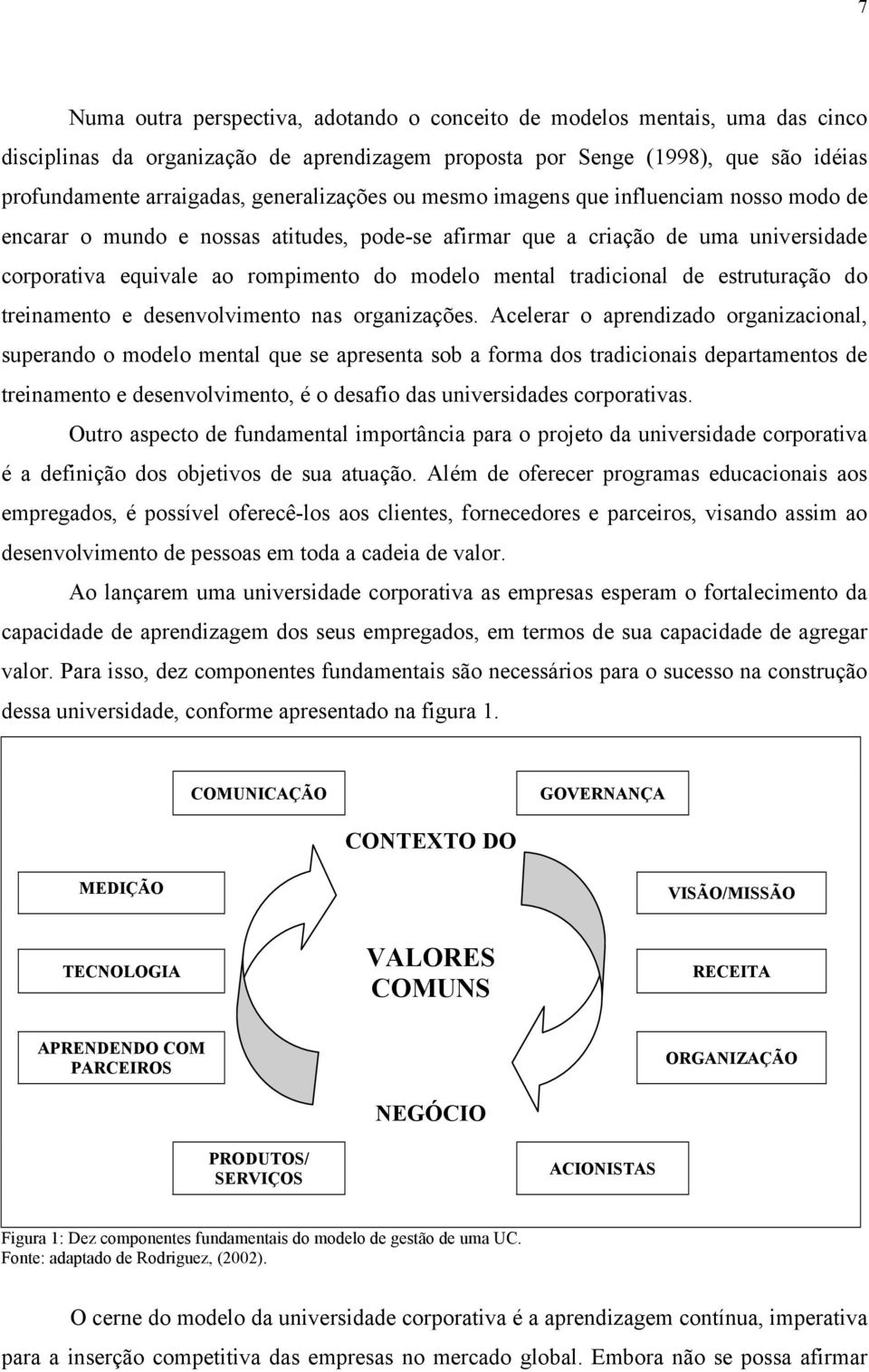 tradicional de estruturação do treinamento e desenvolvimento nas organizações.