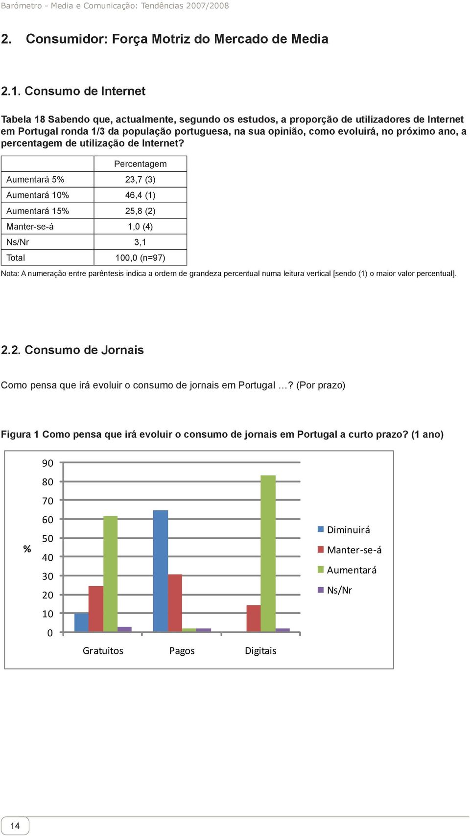 próximo ano, a percentagem de utilização de Internet?