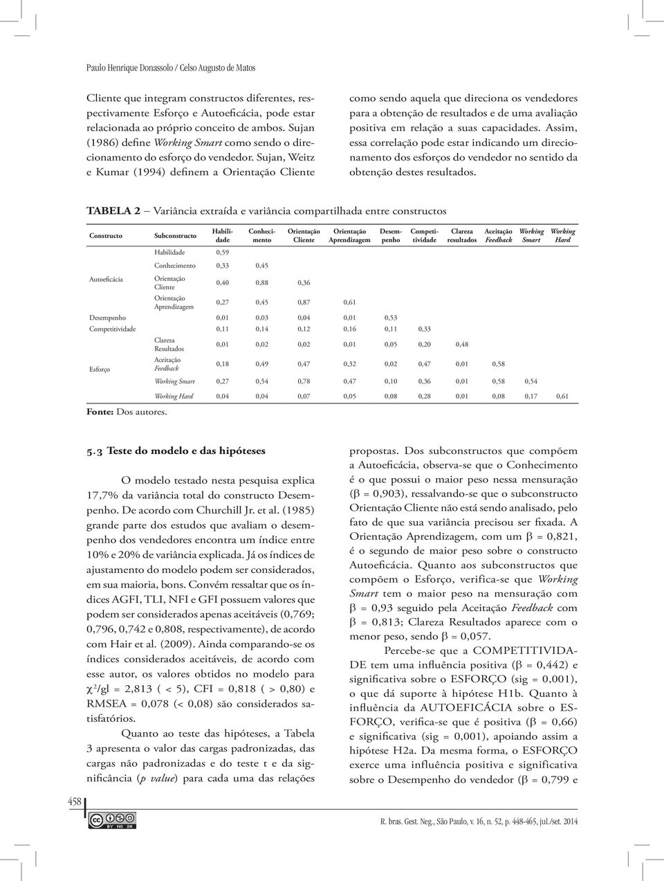 Sujan, Weitz e Kumar (1994) definem a Orientação Cliente como sendo aquela que direciona os vendedores para a obtenção de resultados e de uma avaliação positiva em relação a suas capacidades.