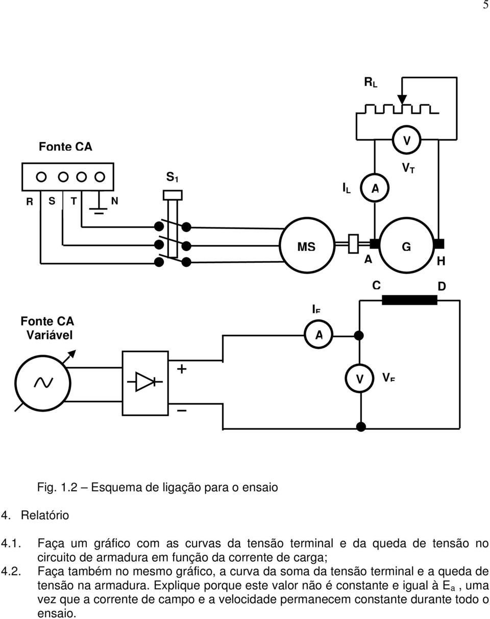 crg; 4.2. Fç tmbém no mesmo gráfico, curv d som d tensão terminl e qued de tensão n rmdur.