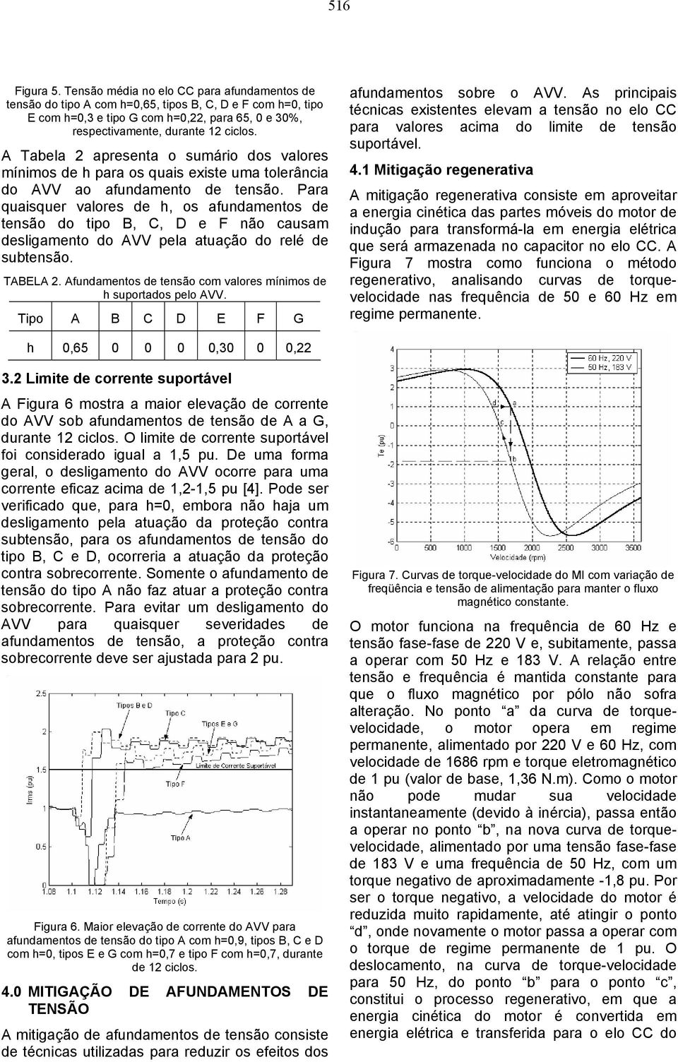 A Tabela 2 apresenta o sumário dos valores mínimos de h para os quais existe uma tolerância do AVV ao afundamento de tensão.