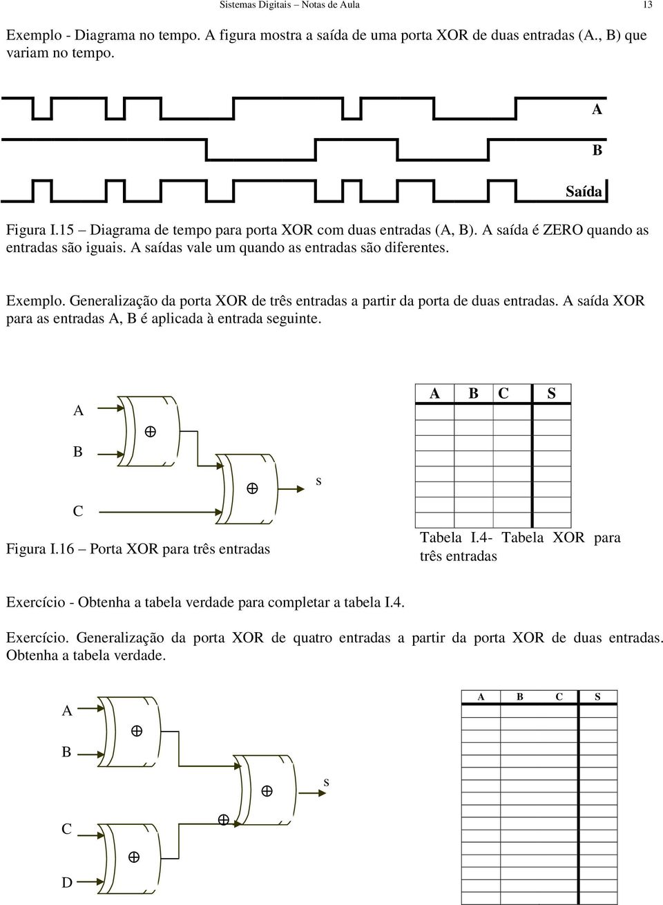 Generalização da porta XOR de três entradas a partir da porta de duas entradas. saída XOR para as entradas, é aplicada à entrada seguinte. C Figura I.