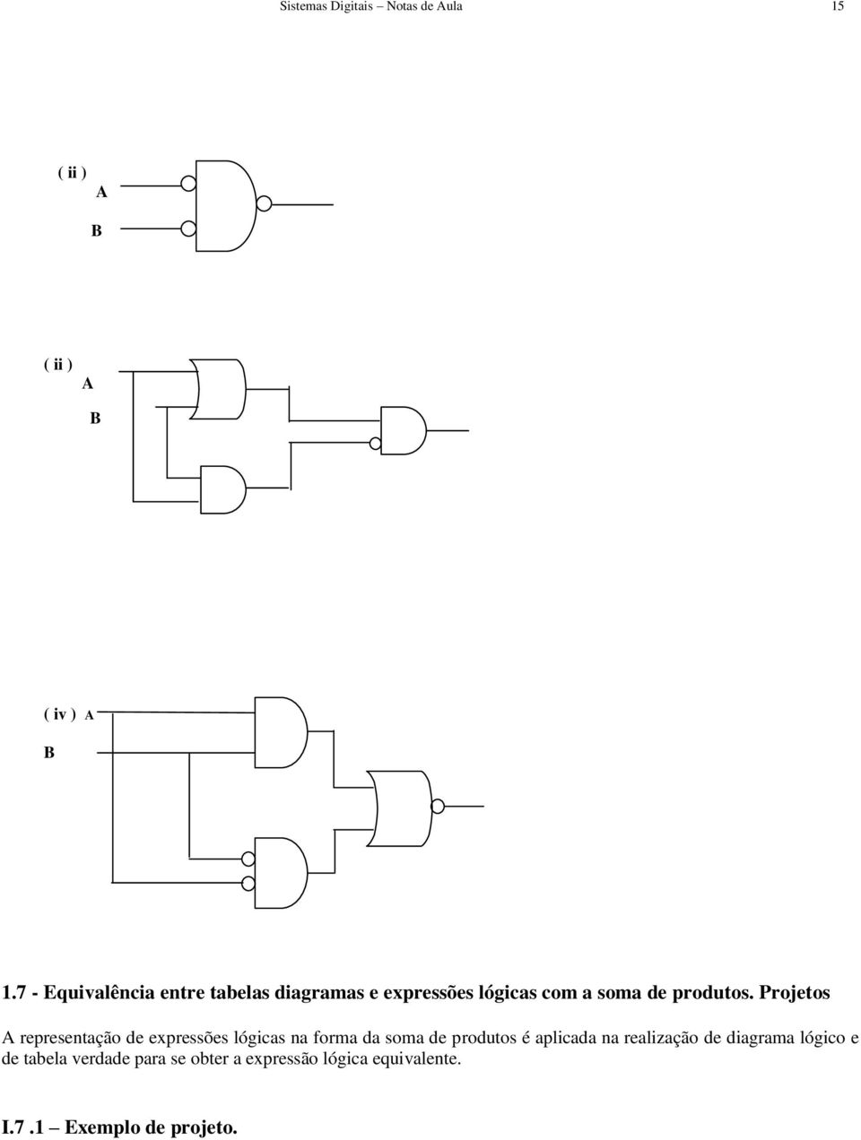 Projetos representação de expressões lógicas na forma da soma de produtos é aplicada na