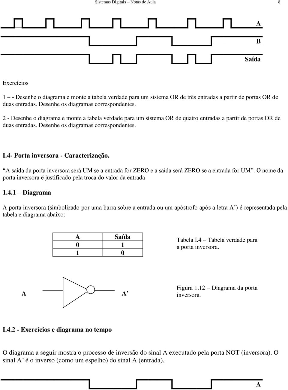 Desenhe os diagramas correspondentes. I.4- Porta inversora - Caracterização. saída da porta inversora será UM se a entrada for ZERO e a saída será ZERO se a entrada for UM.