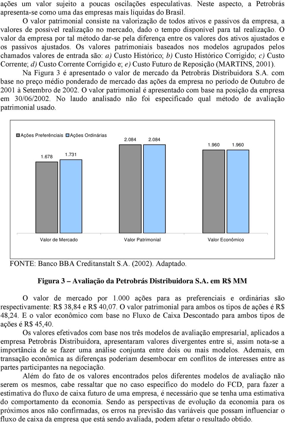 O valor da empresa por tal método dar-se pela diferença entre os valores dos ativos ajustados e os passivos ajustados.