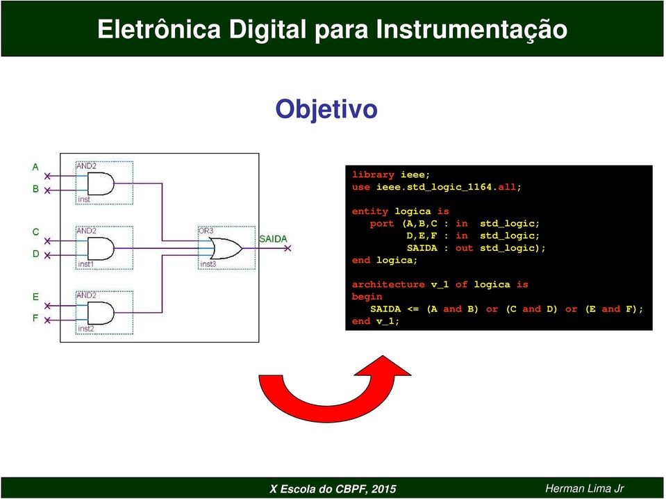 all; entity logica is port (A,B,C : in std_logic; D,E,F : in